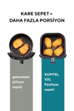 Fastfryer XXL 8.5 Litre ( Yağsız Fritöz Airfryer ) HAF-03 - Görsel 5