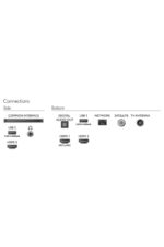 43pus7506 43'' 108 Ekran Ultra Hd 4k Smart Wifi Led Tv - Görsel 5